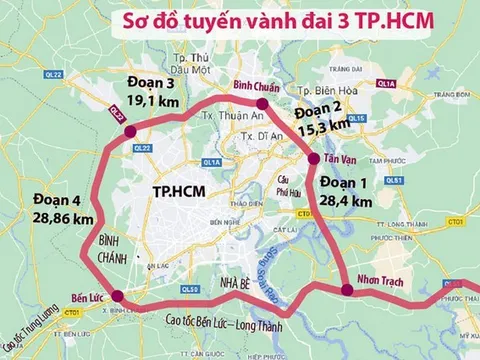 Đẩy nhanh tiến độ dự án đường vành đai 3, 4 TPHCM