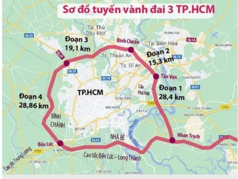 Chính phủ quyết nghị khởi công xây dựng đường Vành đai 3 TPHCM vào 30/6/2023