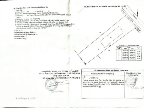 BÁN ĐẤT MẶT TIỀN TÂN THẠNH ĐÔNG CỦ CHI  (chiều ngang mặt tiền 20m)